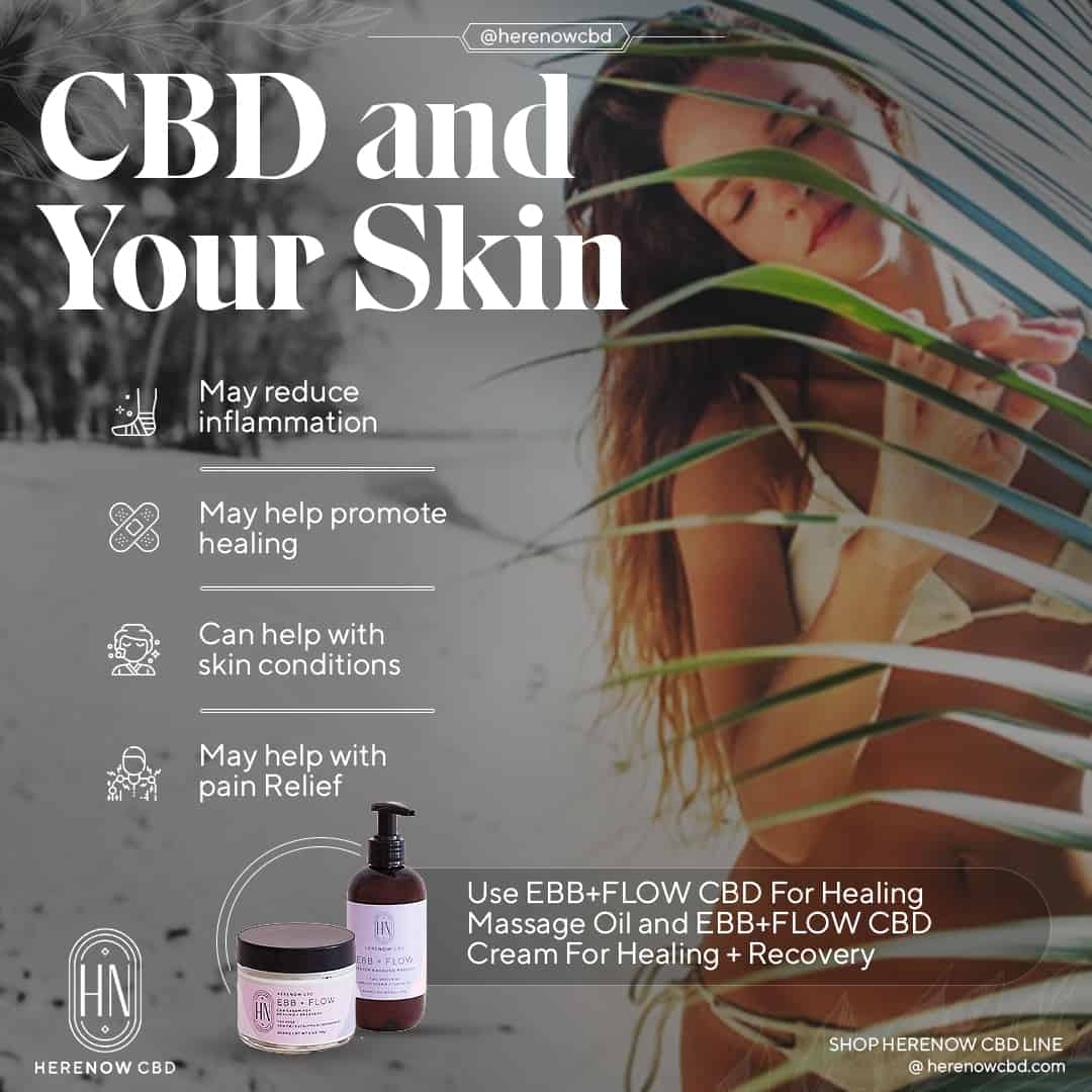 CBD and your skin - Engagency